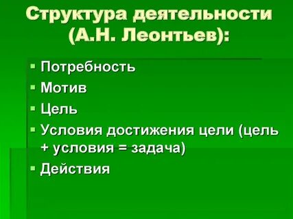 По леонтьеву элементом структуры деятельности выступает