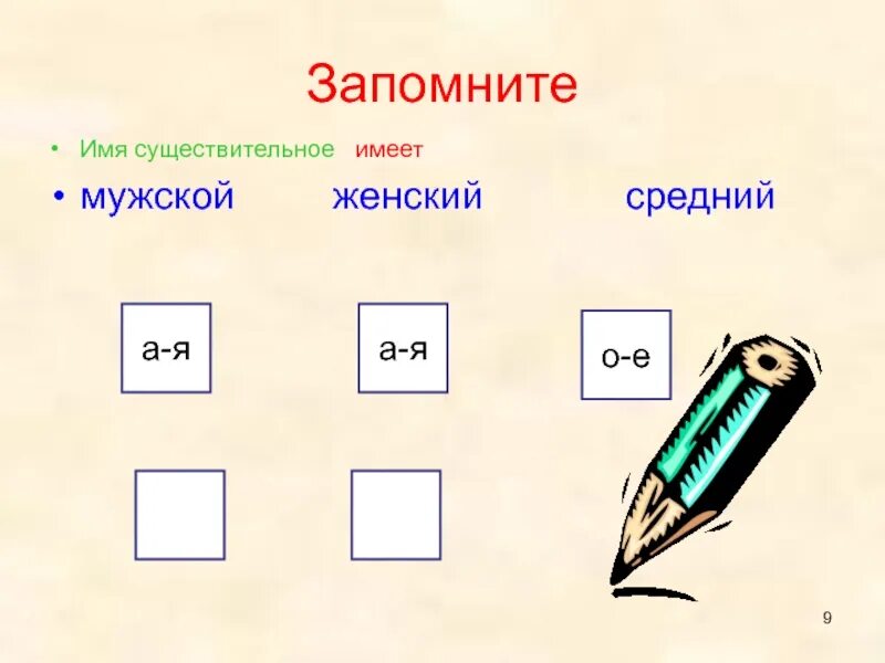 Как выучить существительное