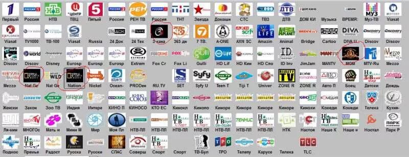 Все тв каналы россии в прямом