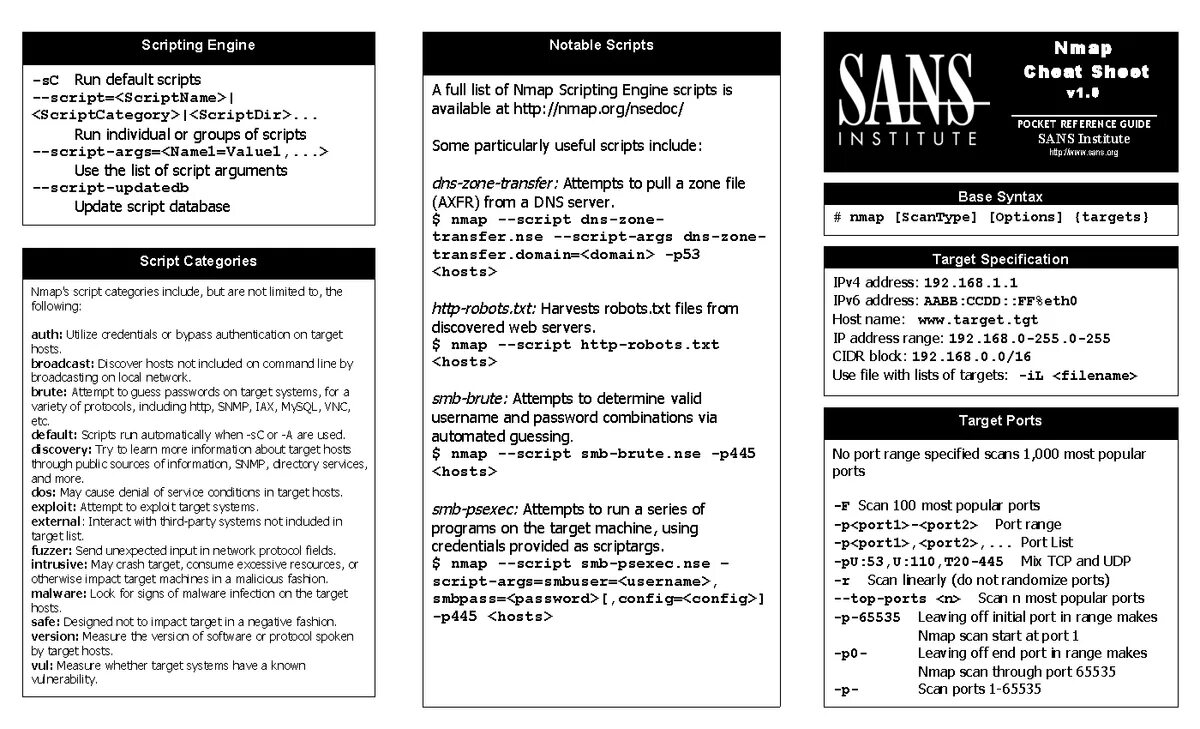 M script file. Nmap Cheat Sheet. Nmap шпаргалка. Шпаргалка Linux. Nmap Cheat Sheet на русском.