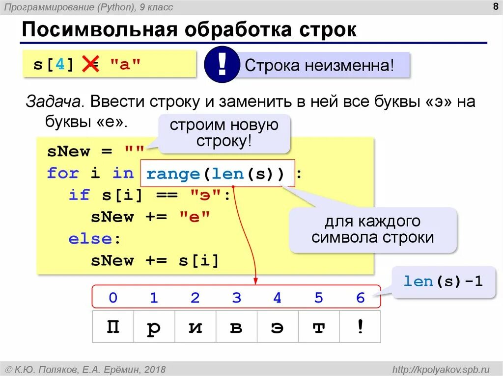 Python ввести код. Строки в питоне. Строковые переменные в питоне. Новая строка в питоне. Число в строку питон.