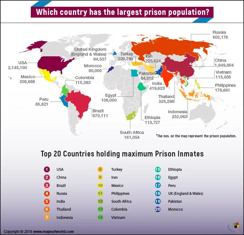 Country s population. The largest Country in the World. The largest Country by population. What is the largest Country in the World. World population by Country.