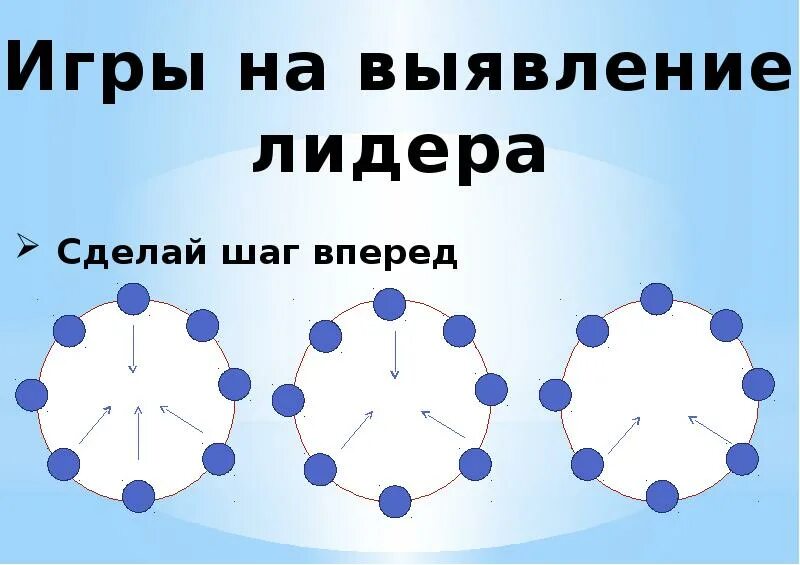 Игры на выявление лидера младший возраст. Игры на выявление лидера. Игры на выявление лидера для младших школьников. Игры на выявление лидера в лагере. Игры для выявления лидерских качеств для школьников.