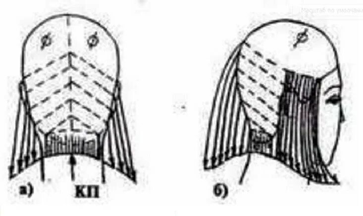 Технология выполнения стрижки «удлинённое каре».. Технология выполнения стрижки каре на удлинение. Схема стрижки удлиненное каре. Схема каре на удлинение технология выполнения. Как стричь удлиненную