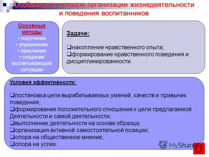 Методы формирования нравственного поведения дошкольников