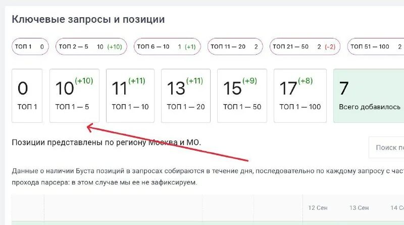 Сколько нужно раздавать карту. Правила игры в карты в дурака. Правила покера для начинающих техасский холдем. Сколько раз давать. Сколько нужно раздавать карту.