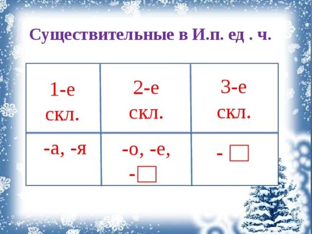 5 слов 1 скл