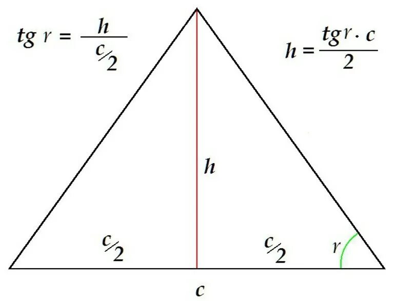 Высота в правильном треугольнике формула. Высота равностороннего треугольника формула. Высота равнобедренного треугольника формула. Равносторонний треугольник формулы. Гипотенуза равнобедренного треугольника формула.