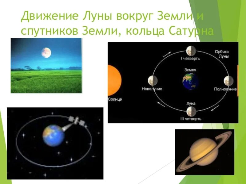 Движение земли и Луны. Движение Луны вокруг земли происходит. Движение Луны относительно земли. Схема движения Луны вокруг земли.