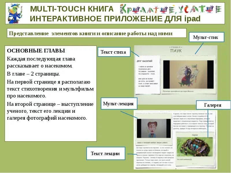 Программа интерактивная библиотека. Интерактивные приложения. Программы для интерактивных презентаций. Интерактивная книга пример. Интерактивный справочник.