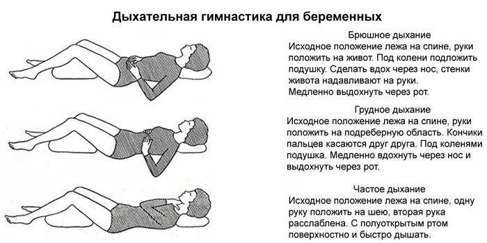 Болеть при беременности 3 триместр