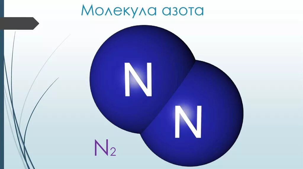 Azot net. Строение молекулы азота химическая формула. Молекула азота строения n2. Строение молекулы n2. Строение вещества азот (n2).