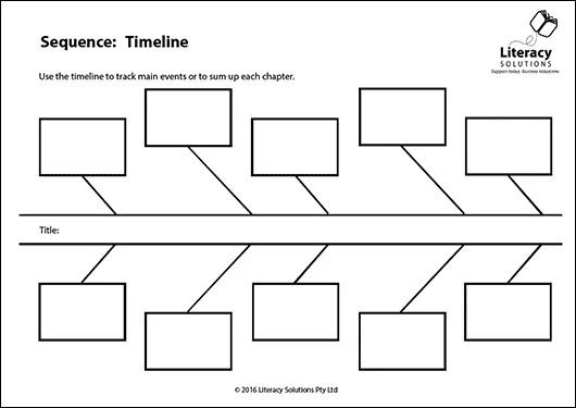Sequence order. Графический органайзер. графический органайзер профессии учителя. 3-2-1 мост графический органайзер. sequence of events.