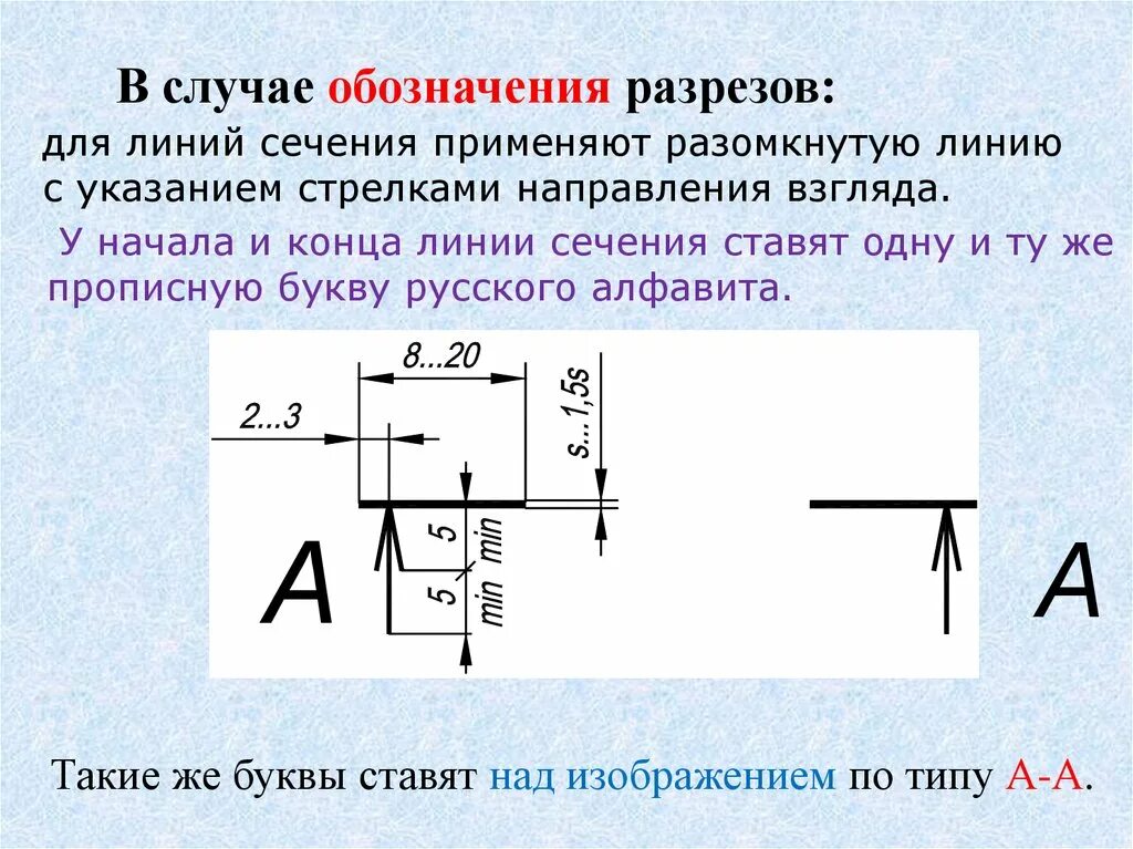 Обозначение среза. Разрезы на чертеже гост. обозначение разреза в черчении. обозначение сечения на чертеже. обозначение разреза на чертеже.