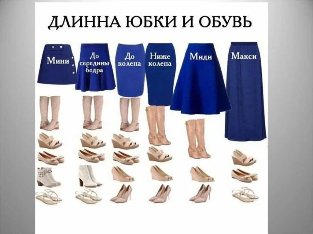 Как называются чуть ниже колена