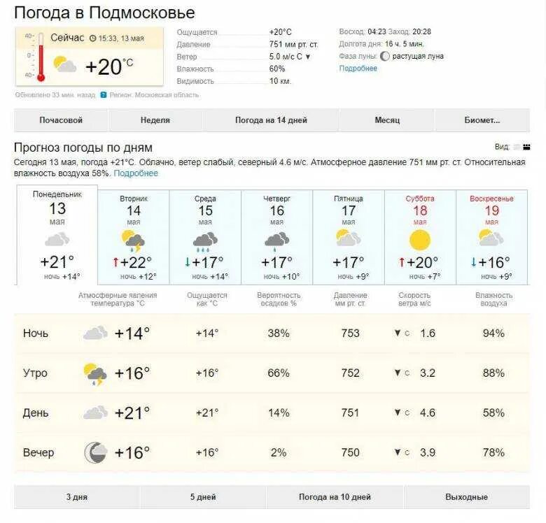 Погода в чехове в часах. Погода в Подмосковье. Погода на сегодня. Какая сейчас погода. Погода в Подмосковье сегодня.