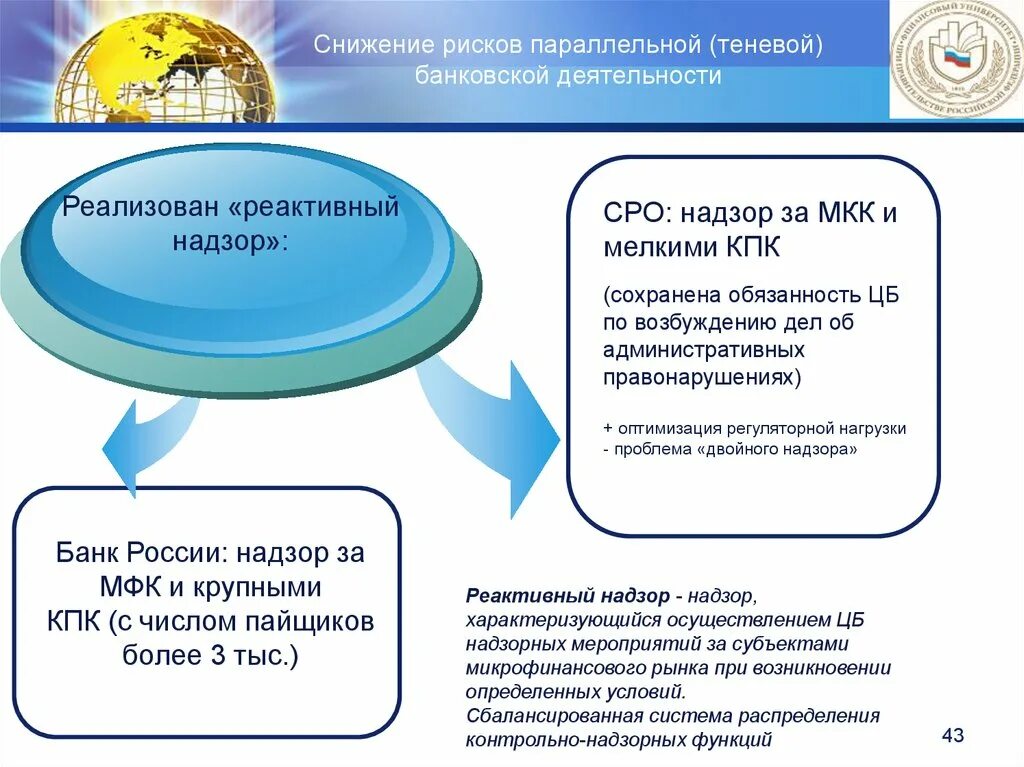 Посредничество в кредитовании создание кредитных денег надзор