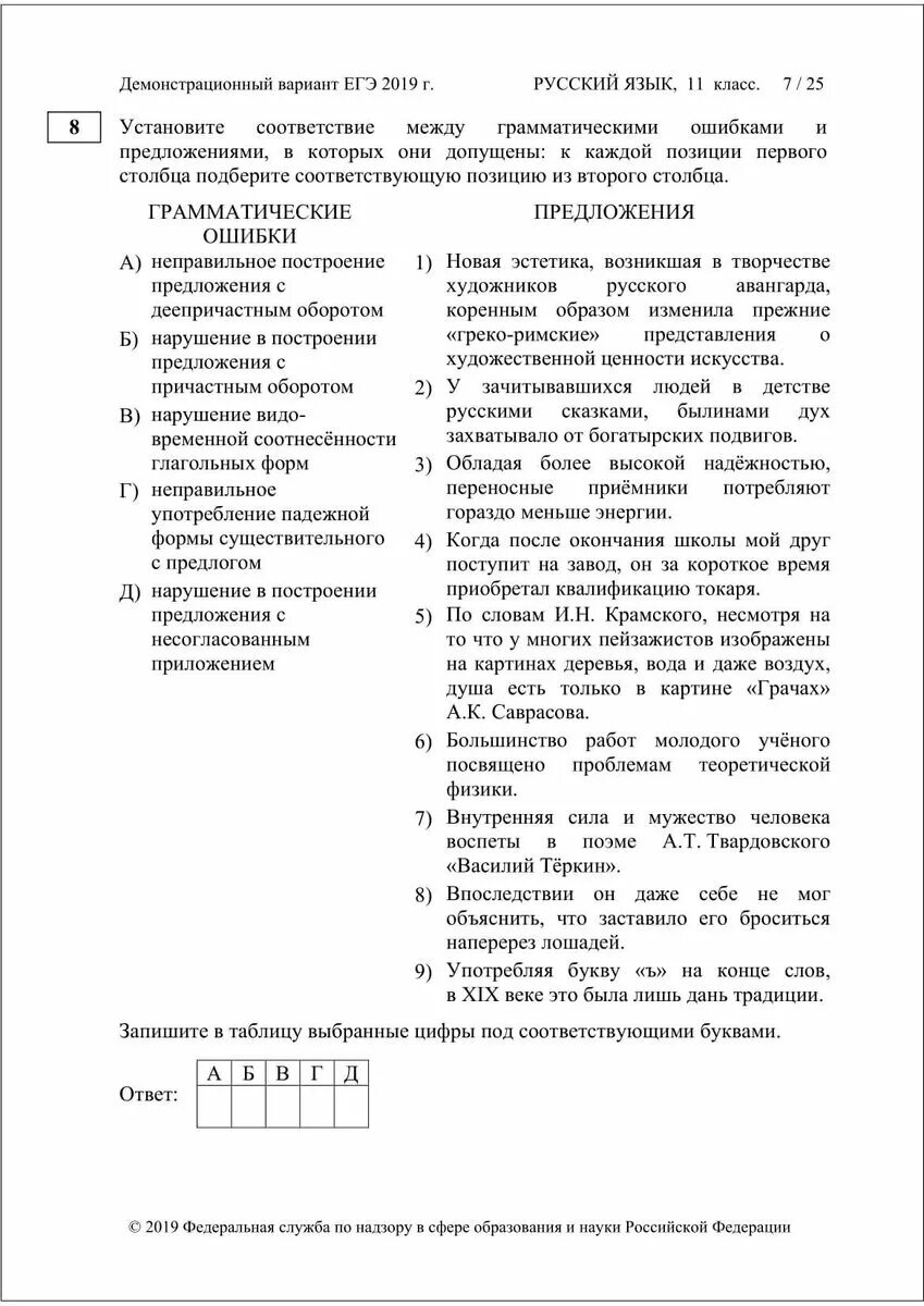 Тест егэ задание 8. ЕГЭ по русскому языку 8 задание. Разбор 8 задания ЕГЭ русский язык. ЕГЭ по русскому языку 8 задание разбор. Задание 8 ЕГЭ русский упражнения.