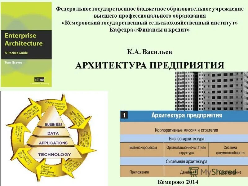 Федерального государственного бюджетного образовательного учреждения высшего образования. Федерального государственного бюджетного образовательного учреждения высшего образования
