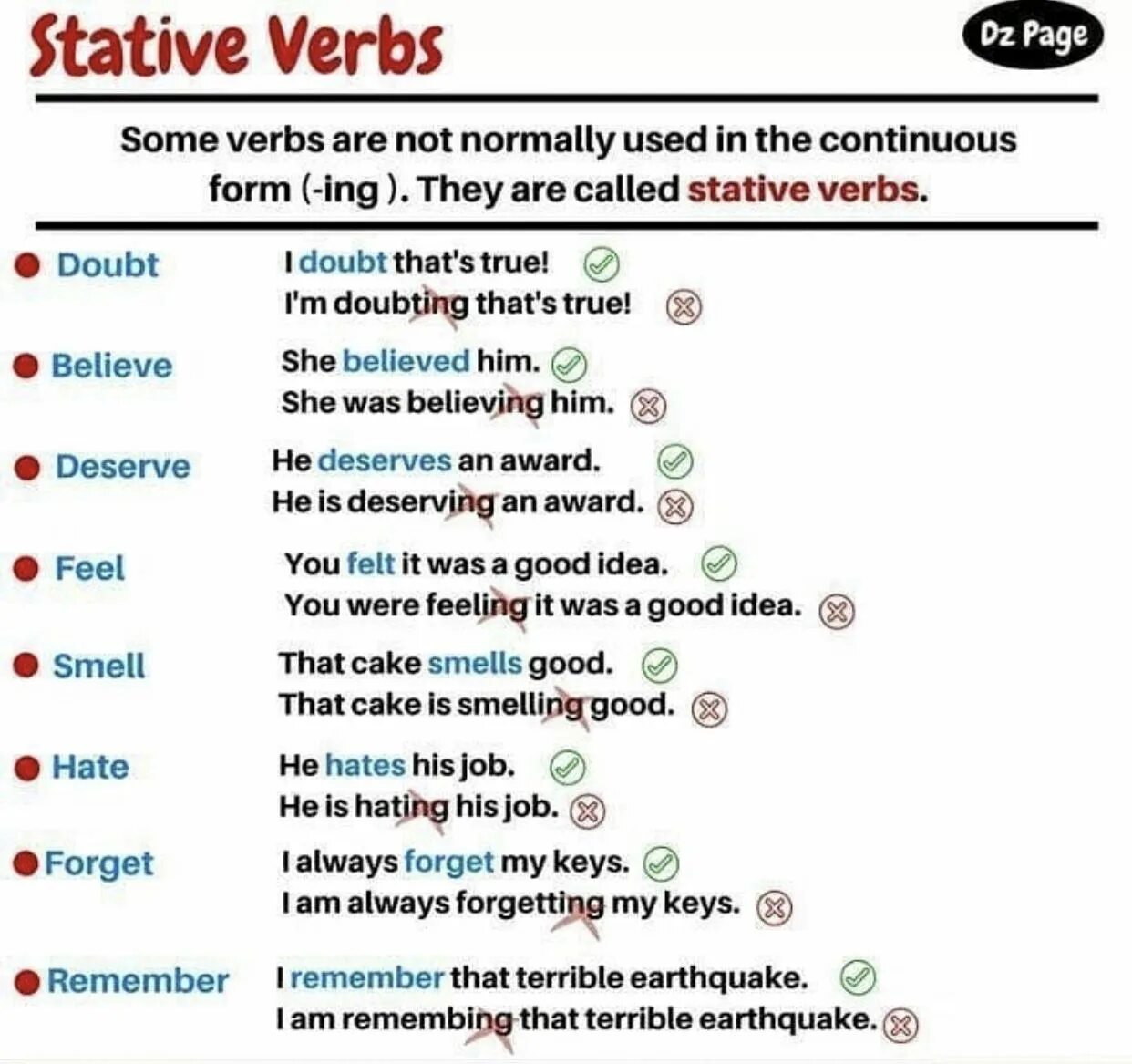 I can use feeling. Stative verbs в английском. Стативные глаголы в английском. Глаголы Stative verbs. State verbs в английском.