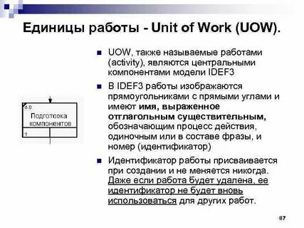 Вакансии юнита