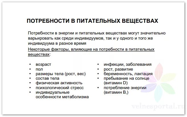 Потребность собак в питательных веществах. Потребность организма в питательных веществах. Потребность собак в питательных веществах. Потребности микроорганизмов в питательных веществах. Факторы влияющие на потребность.