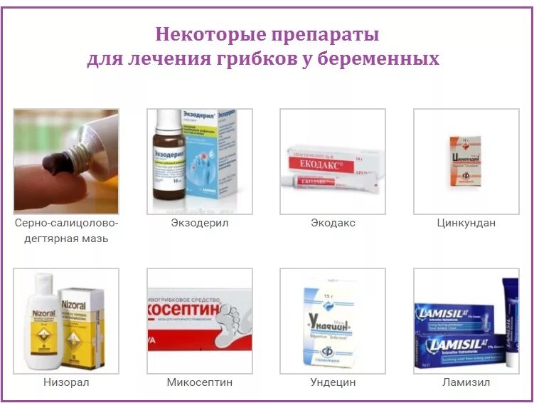 Какую мазь можно беременным. Средство от грибка для беременных. препараты для лечения грибка беременным. безопасные препараты для беременных. микоз лечение препараты.