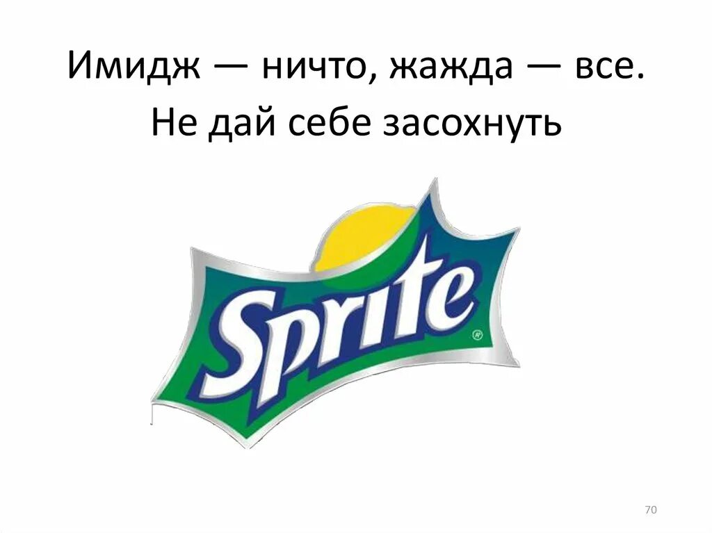 Реклама ничего. Имидж ничто жажда все. имидж ничто жажда все реклама спрайт. имидж ничто жажда все реклама. имидж ничто жажда все не дай себе засохнуть.