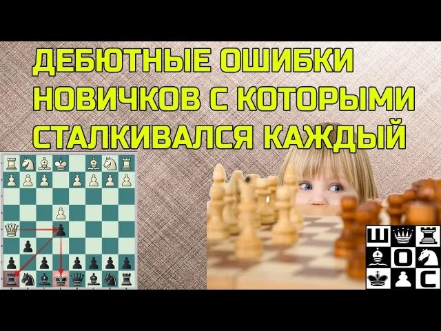 Шахматная ошибка. Ошибка в шахматах. шахматы логика. 21 ошибка новичка в шахматах. 24 ошибки шахматиста.