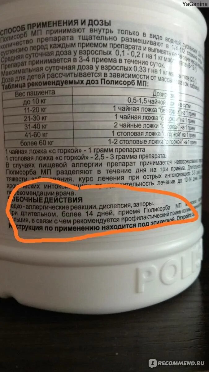 Полисорб. Дозировка полисорба. Полисорб для детей. Полисорб грудничку дозировка.