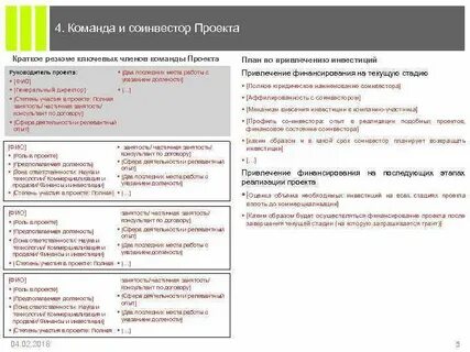 Степень участия в проекте
