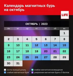 Магнитные дни октября 2023 год
