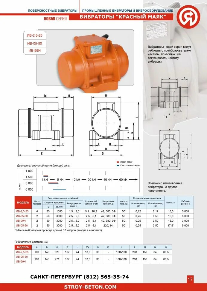 Вибратор 99б. Ив-99е 0.5КВТ вибродвигатель. Эл.вибратор Ив-99б (380в 0,5 КВТ 3000 об/мин). Электровибратор Ив 99б 380в. "Вибратор промышленный Ив-99б 380в 0,5квт (ви).