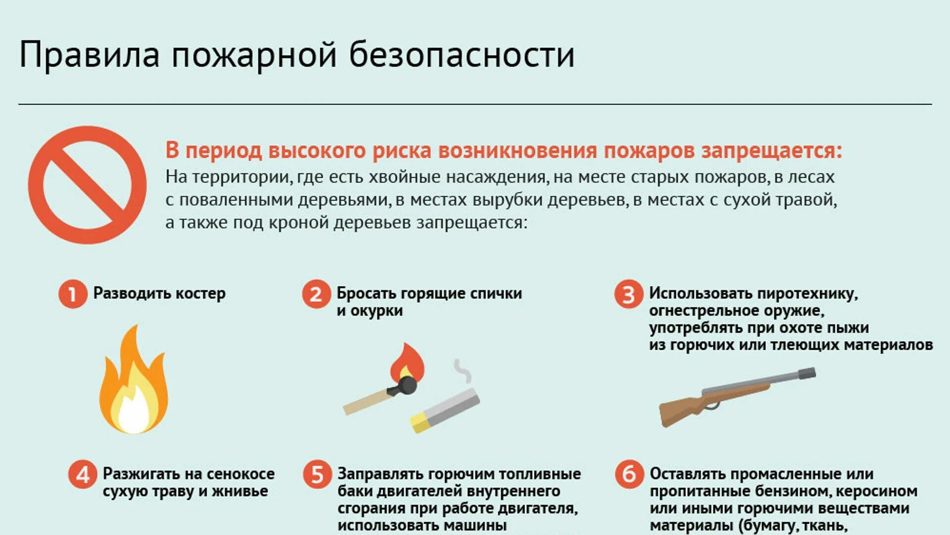 До какого числа действует противопожарный режим