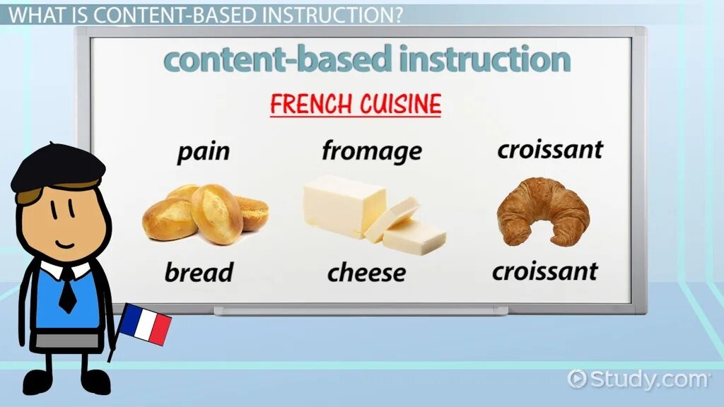 Content-based instruction. Content based Learning. What is content-based instruction?. What is content based Learning.