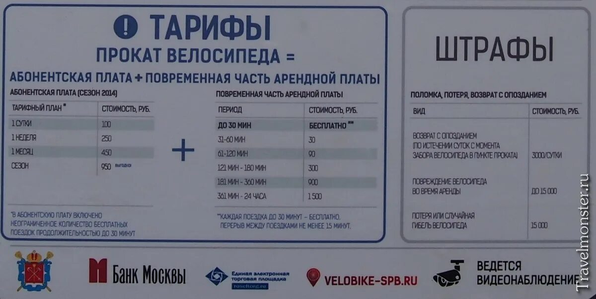 Стоимость проезда в метро подорожник 2024. Подорожник Санкт-Петербург тарифы. Стоимость проезда в метро по карте подорожник. Стоимость метро по подорожнику. Расценки на подорожнике на проезд.