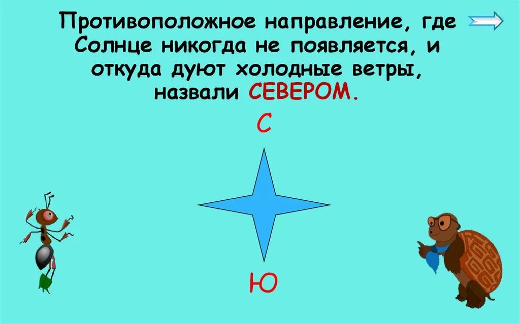 Противоположная сторона солнца. Презентация посмотри вокруг. Почему ветер называют по той стороне горизонта откуда дует. Противоположное направление. Доклад на тему посмотри вокруг Горизонт.