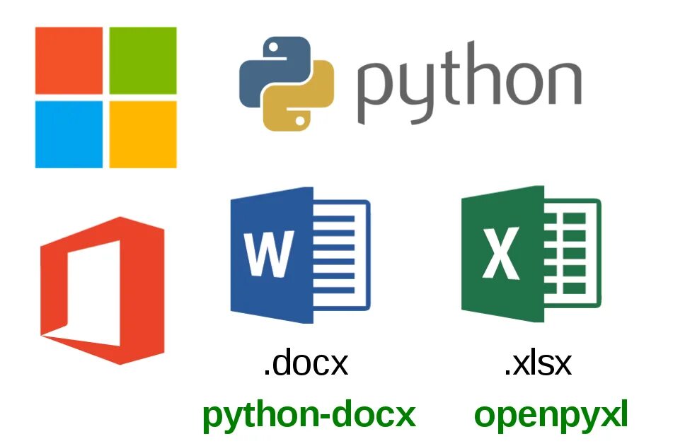 Файл docx. Python docx. Microsoft docx. Библиотека docx. Docx библиотеки python