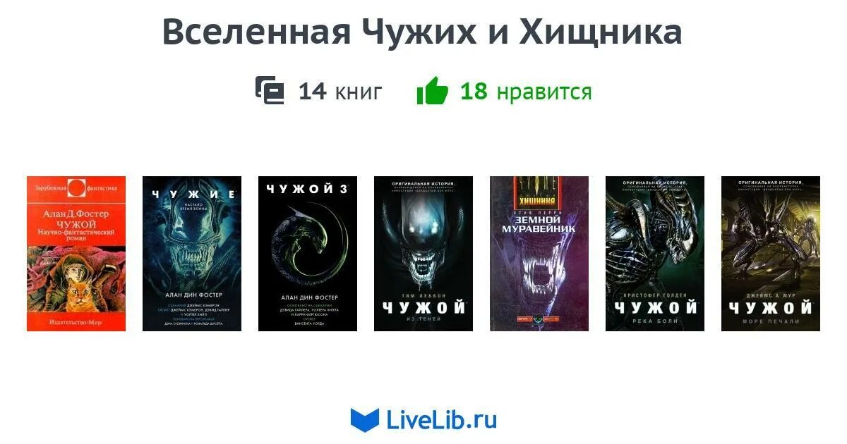 Цикл книг