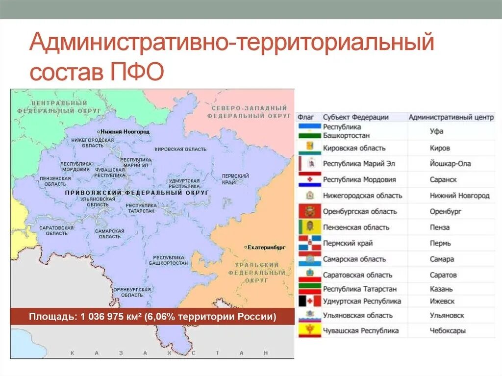 Субъект федерации башкортостан. Приволжский федеральный округ субъекты карта. Приволжский федеральный округ Нижний Новгород. Состав Приволжского федерального округа. Приволжский федеральный округ на карте России.