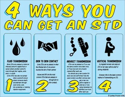 Person With Std