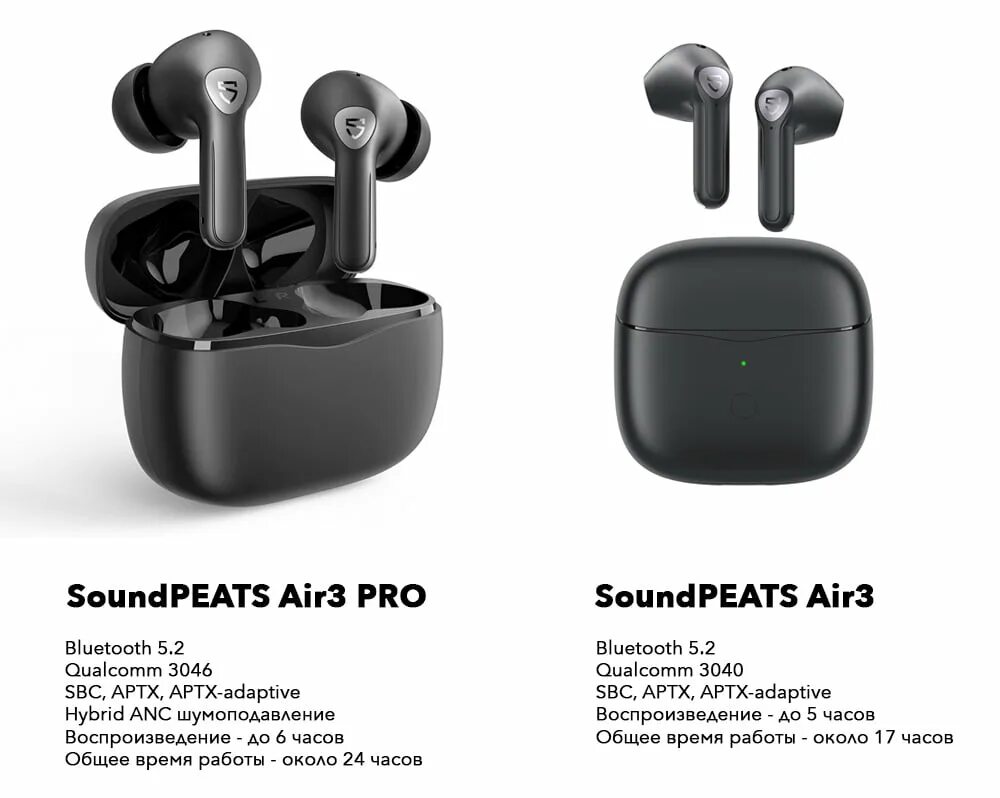 SOUNDPEATS air3 TWS. Наушники SOUNDPEATS Air 3. Беспроводные наушники SOUNDPEATS Air 2. SOUNDPEATS наушники вкладыши.