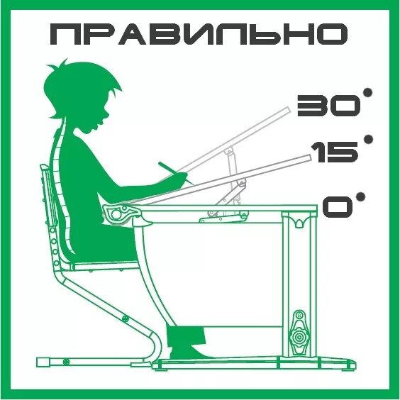 Правильная высота стола. Угол наклона стола для школьника. Стол с регулировкой высоты. Парта для черчения. Правильная высота стула и стола.