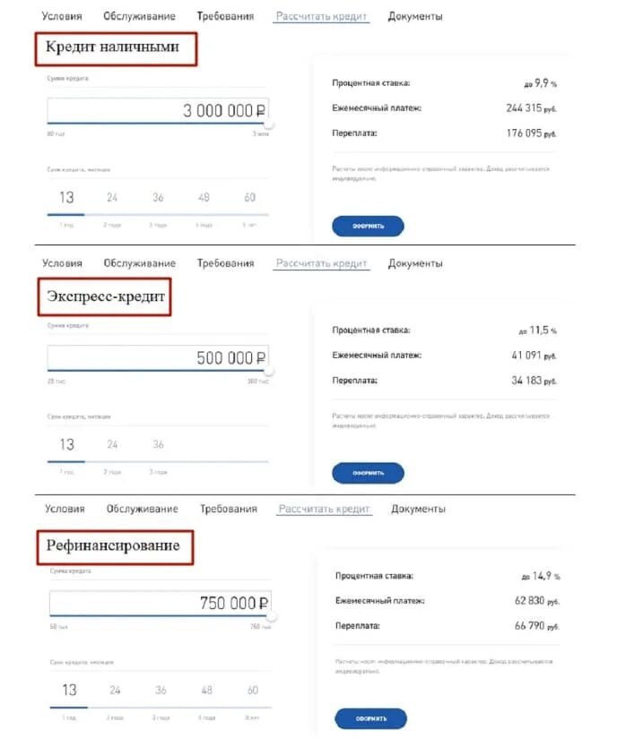 Почтобанк калькулятор. Восточный экспресс банк кредитная карта. Кредитные калькуляторы банков. Восточный банк наличными. Восточный банк ссуда.