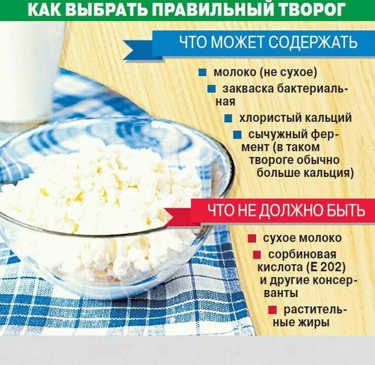 С чем есть творог при похудении. Что полезного в твороге. кальций в твороге. чем полезен творог. творог полезные продукты.