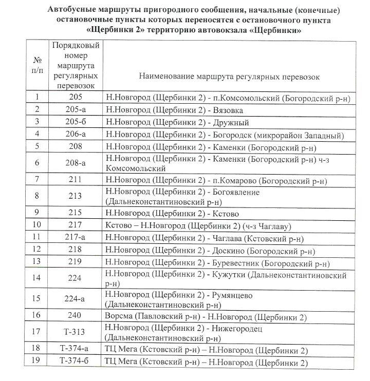 58 автобус нижний новгород расписание. Расписание автобуса 216 Щербинки-Кстово. Расписание 216 автобуса из Щербинок 2022. Расписание автобусов Кстово Нижний Новгород.