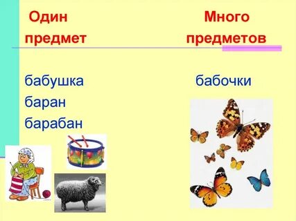 Единственное и множественное число 2 класс