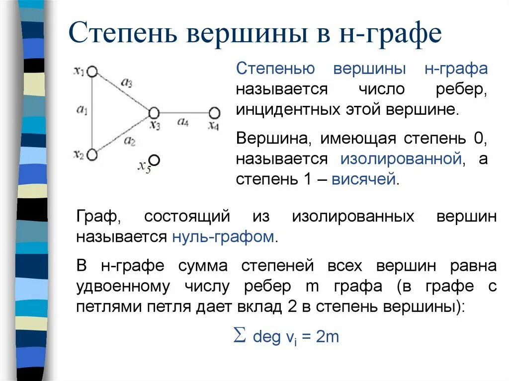 Формула расчета ребер графа. Вычислить степень вершины ориентированного графа. Как считать степень графа. Сумма степеней всех вершин графа пример. В любом графике количество вершин