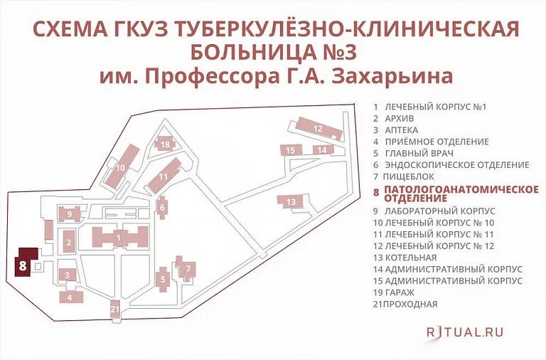 Схема 81 больницы корпуса Москвы. Больница 81 схема расположения корпусов. План больницы Вересаева Москва. ГКБ 13 схема корпусов. Справочная 81 больницы