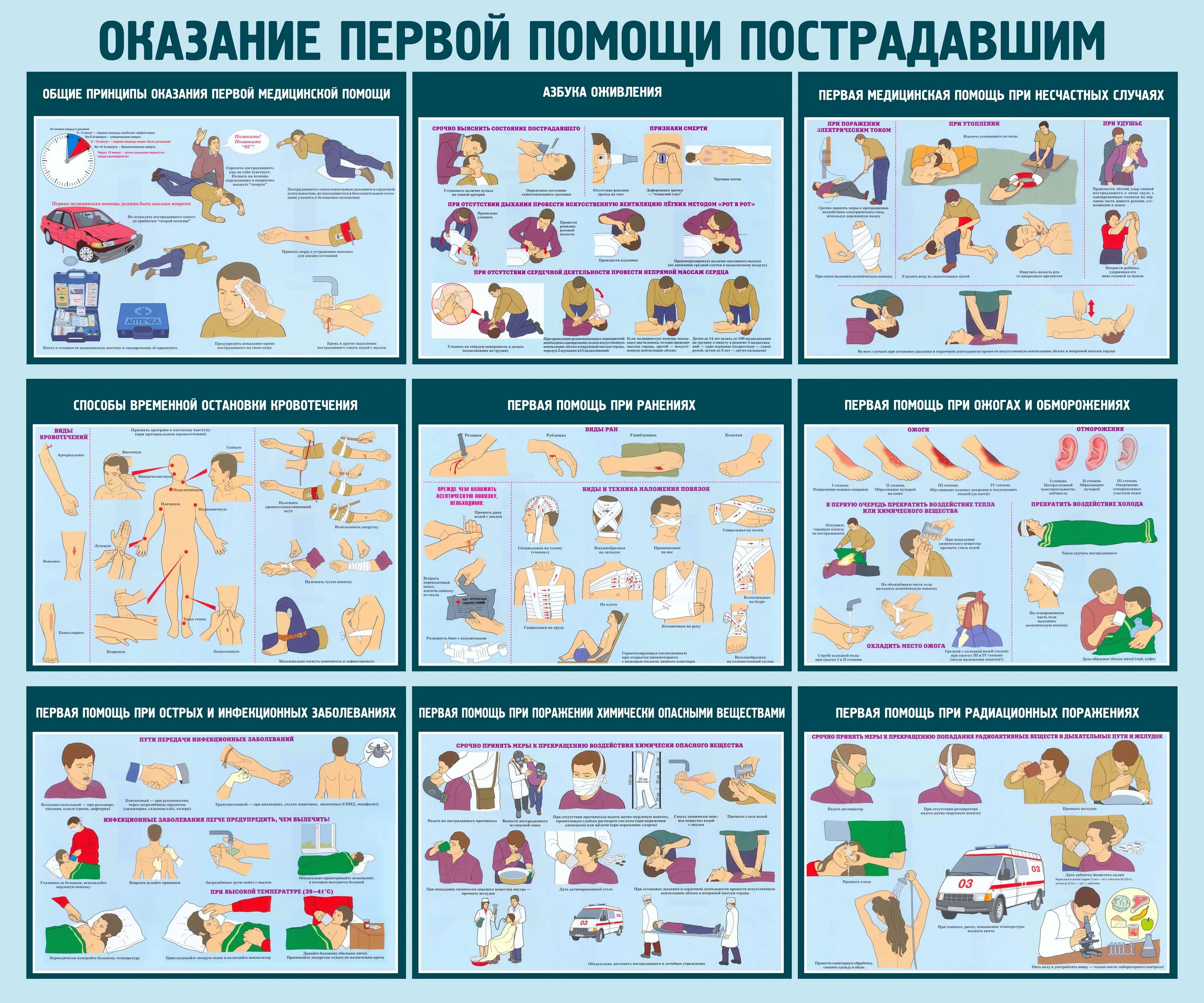 Как правильно доврачебная или первая помощь. Памятка правила оказания первой помощи. плакаты по оказанию первой помощи. плакат первая помощь. стенд «оказание первой помощи».